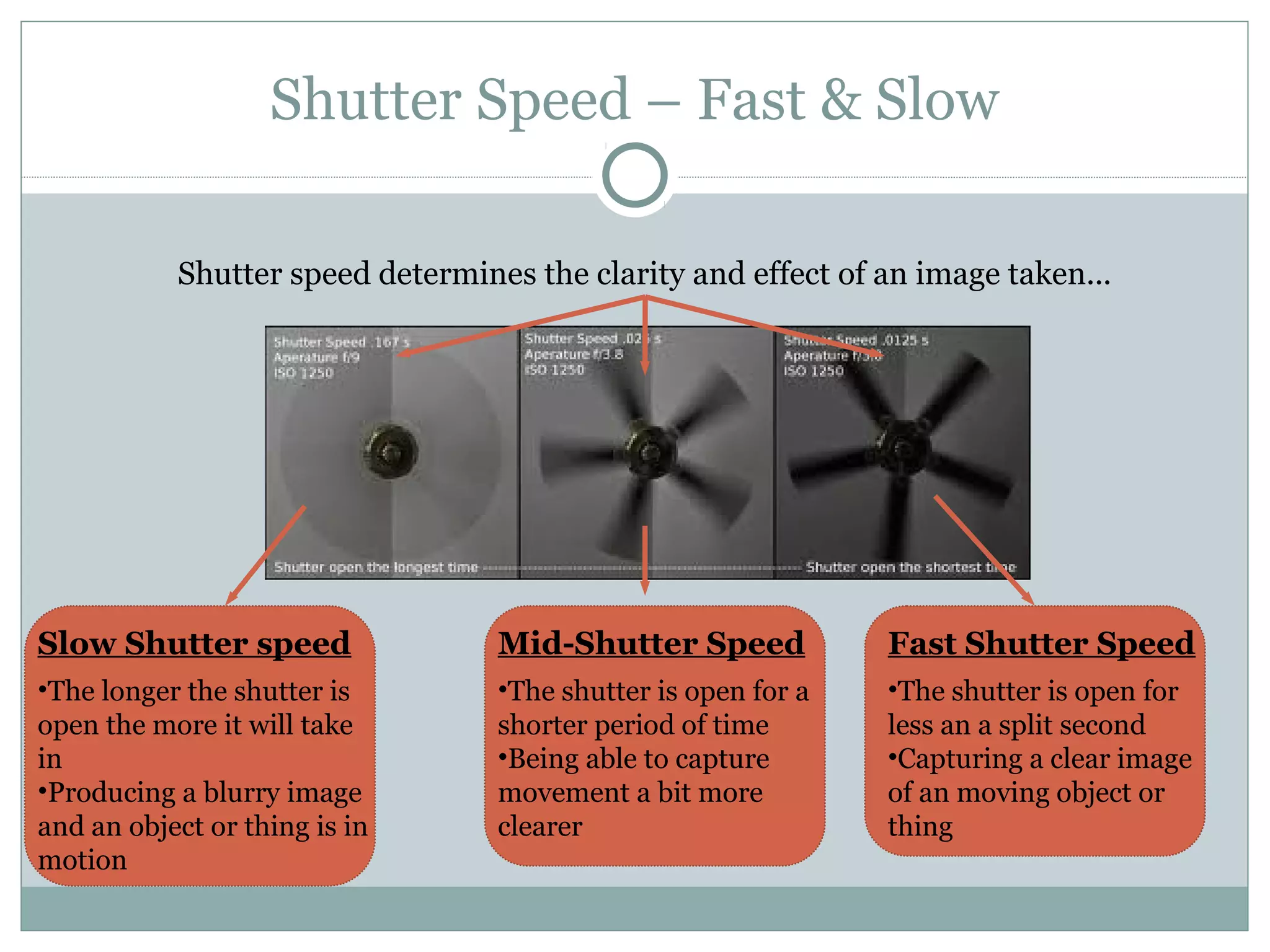 Shutter Speed – Fast & Slow

           Shutter speed determines the clarity and effect of an image taken...




Slow Shutter speed                Mid-Shutter Speed            Fast Shutter Speed
•The longer the shutter is        •The shutter is open for a   •The shutter is open for
open the more it will take        shorter period of time       less an a split second
in                                •Being able to capture       •Capturing a clear image
•Producing a blurry image         movement a bit more          of an moving object or
and an object or thing is in      clearer                      thing
motion
 