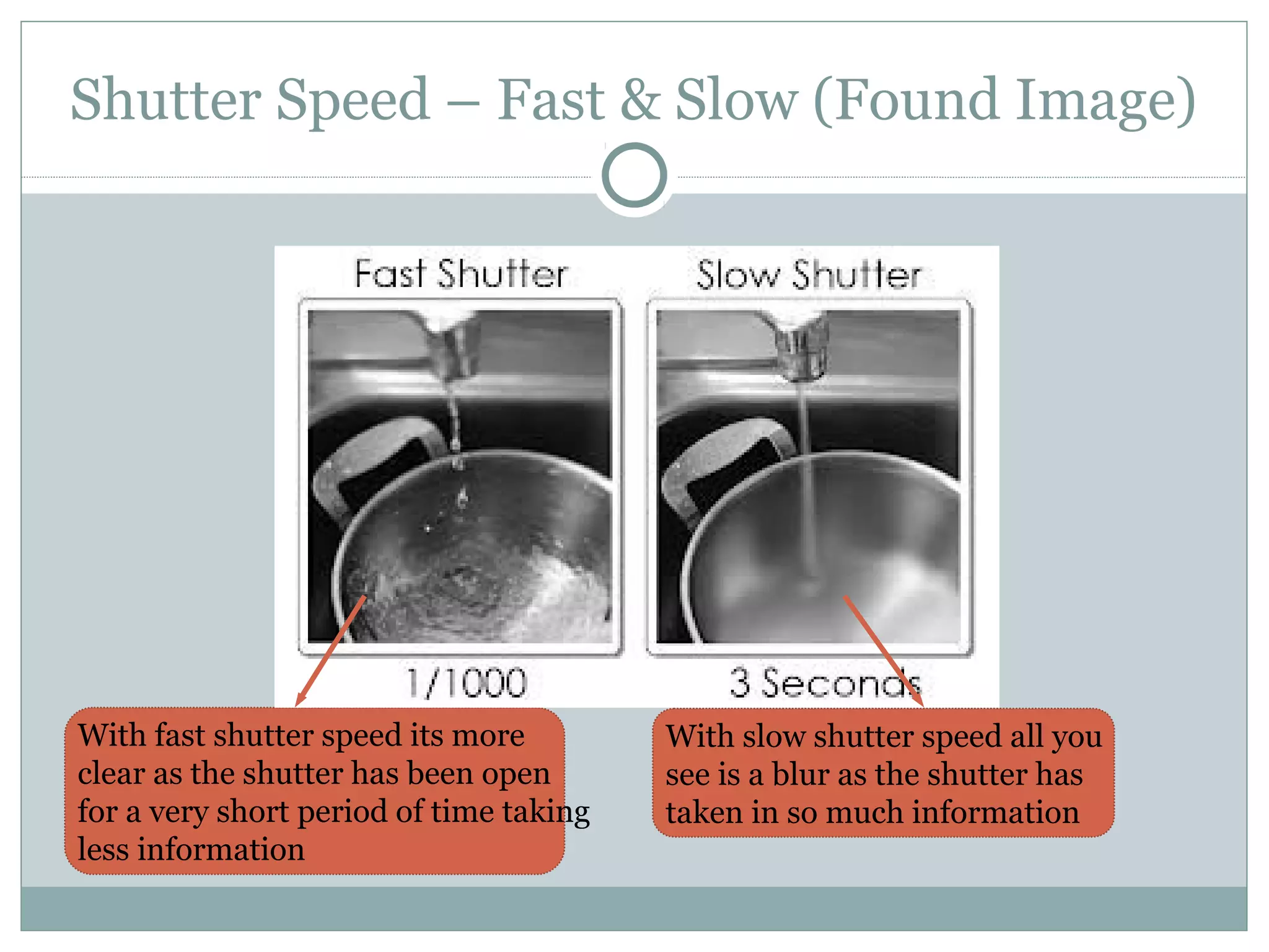 Shutter Speed – Fast & Slow (Found Image)




With fast shutter speed its more         With slow shutter speed all you
clear as the shutter has been open       see is a blur as the shutter has
for a very short period of time taking   taken in so much information
less information
 