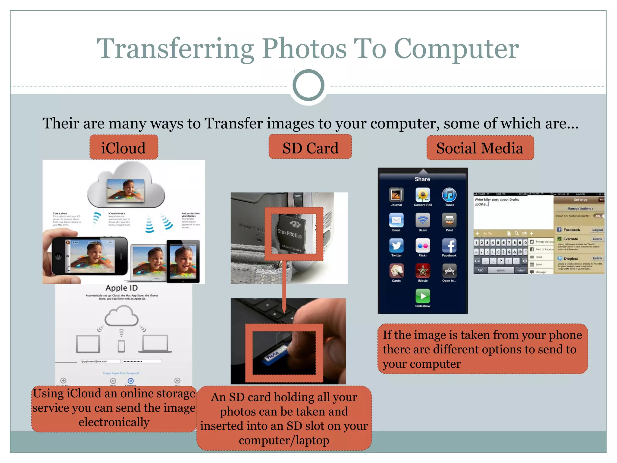 Transferring Photos To Computer

 Their are many ways to Transfer images to your computer, some of which are...
            iCloud                            SD Card                       Social Media




                                                                  If the image is taken from your phone
                                                                  there are different options to send to
                                                                  your computer

Using iCloud an online storage An SD card holding all your
service you can send the image     photos can be taken and
         electronically        inserted into an SD slot on your
                                      computer/laptop
 