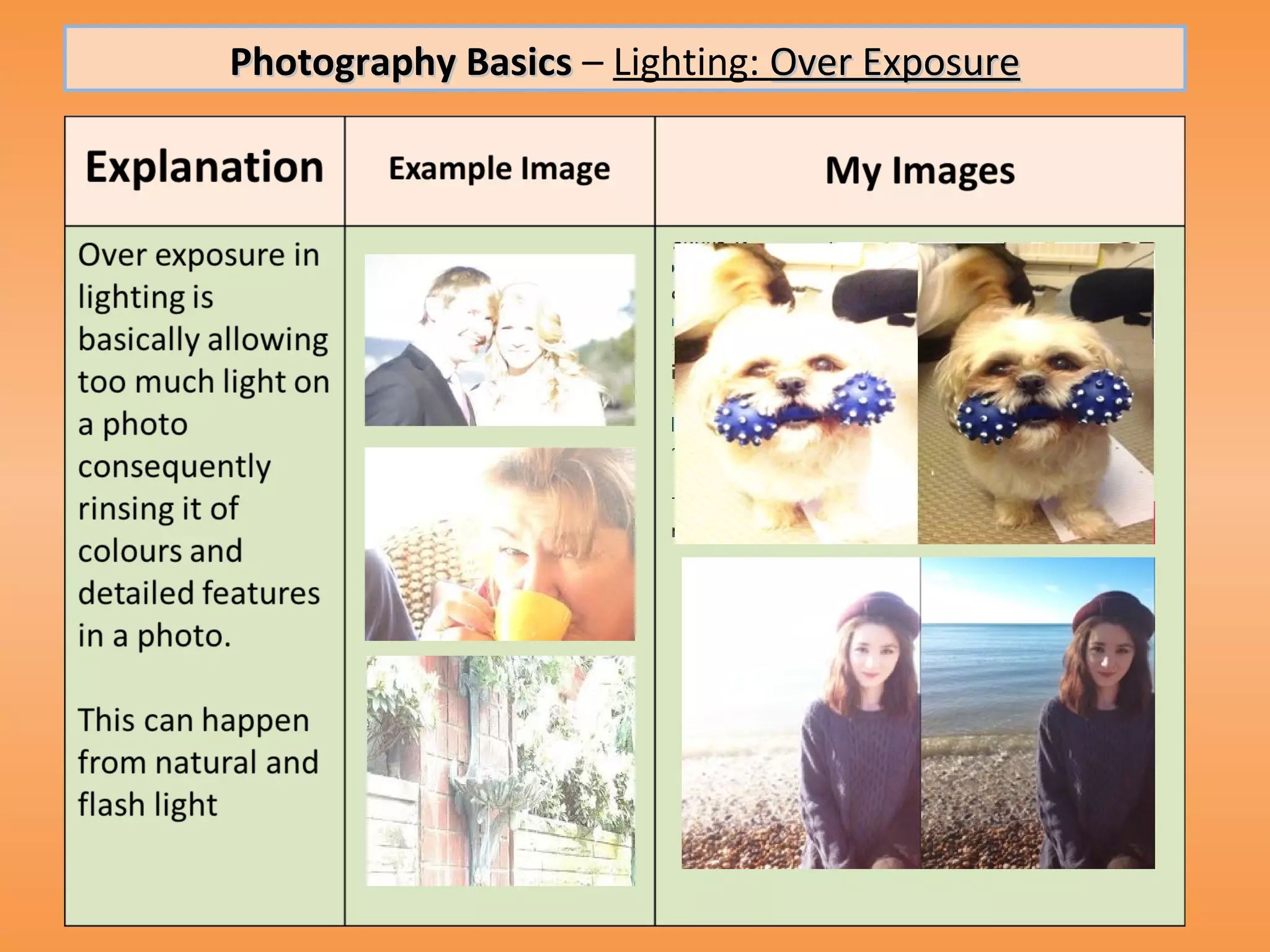 Photography Basics – Lighting: Over Exposure
 