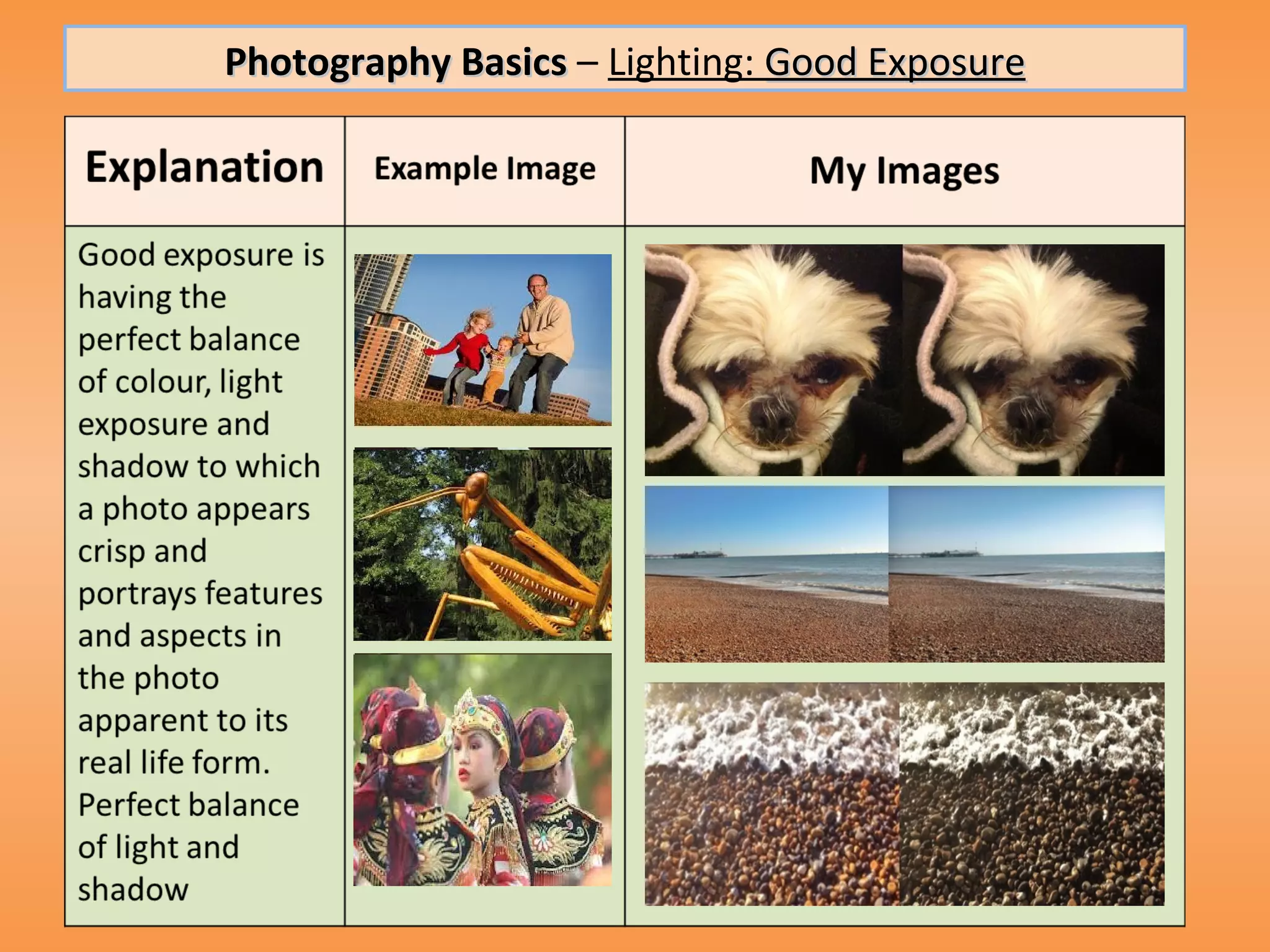 Photography Basics – Lighting: Good Exposure
 
