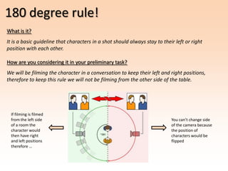 180 degree rule!
What is it?
It is a basic guideline that characters in a shot should always stay to their left or right
position with each other.

How are you considering it in your preliminary task?
We will be filming the character in a conversation to keep their left and right positions,
therefore to keep this rule we will not be filming from the other side of the table.




 If filming is filmed
 from the left side                                                         You can’t change side
 of a room the                                                              of the camera because
 character would                                                            the position of
 then have right                                                            characters would be
 and left positions                                                         flipped
 therefore …
 