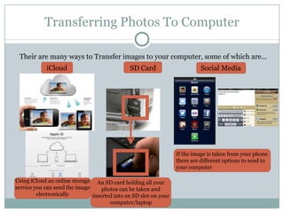 Transferring Photos To Computer

 Their are many ways to Transfer images to your computer, some of which are...
            iCloud                            SD Card                       Social Media




                                                                  If the image is taken from your phone
                                                                  there are different options to send to
                                                                  your computer

Using iCloud an online storage An SD card holding all your
service you can send the image     photos can be taken and
         electronically        inserted into an SD slot on your
                                      computer/laptop
 