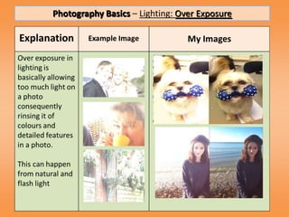 Photography Basics – Lighting: Over Exposure
 