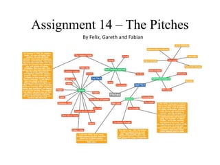 Assignment 14 – The Pitches
By Felix, Gareth and Fabian
 