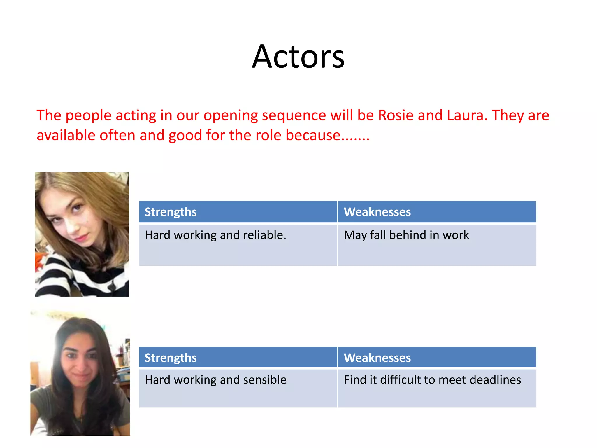 Actors
The people acting in our opening sequence will be Rosie and Laura. They are
available often and good for the role because.......



               Strengths                    Weaknesses
               Hard working and reliable.   May fall behind in work




               Strengths                    Weaknesses
               Hard working and sensible    Find it difficult to meet deadlines
 