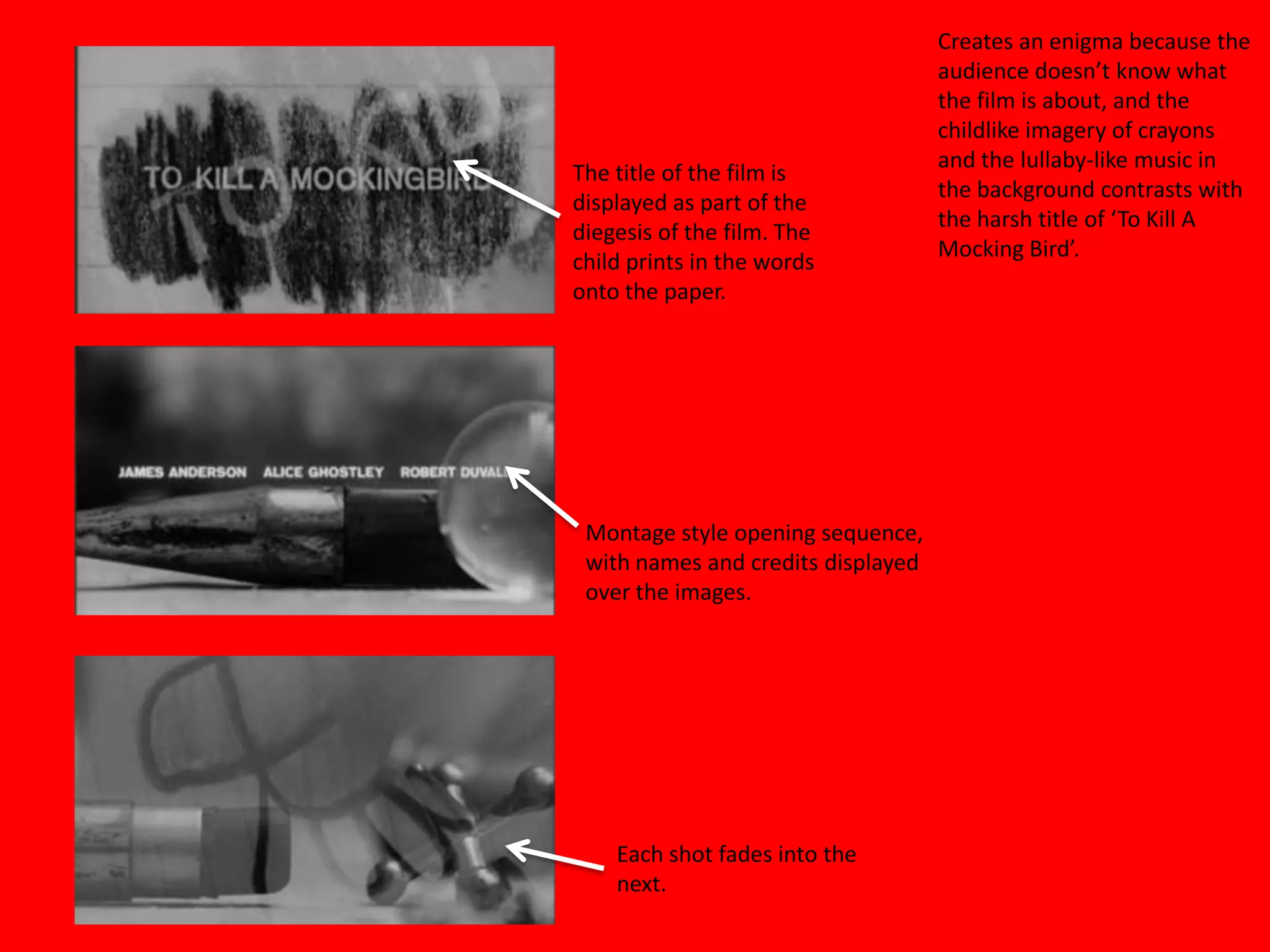 Creates an enigma because the
                                    audience doesn’t know what
                                    the film is about, and the
                                    childlike imagery of crayons
                                    and the lullaby-like music in
The title of the film is
                                    the background contrasts with
displayed as part of the
                                    the harsh title of ‘To Kill A
diegesis of the film. The
                                    Mocking Bird’.
child prints in the words
onto the paper.




 Montage style opening sequence,
 with names and credits displayed
 over the images.




    Each shot fades into the
    next.
 