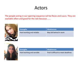 Actors
The people acting in our opening sequence will be Rosie and Laura. They are
available often and good for the role because.......



               Strengths                    Weaknesses
               Hard working and reliable.   May fall behind in work




               Strengths                    Weaknesses
               Hard working and sensible    Find it difficult to meet deadlines
 