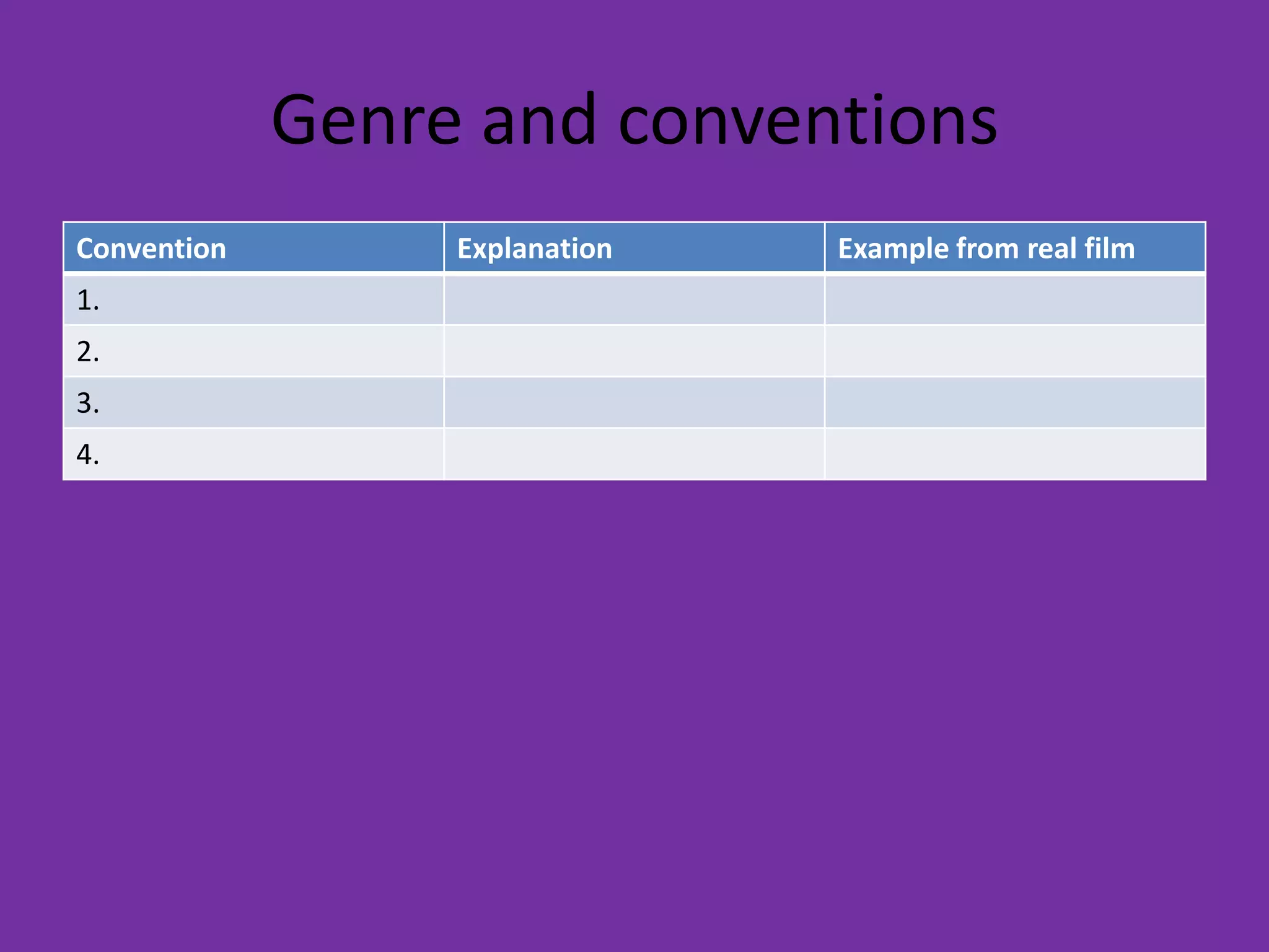 Genre and conventions
Convention        Explanation   Example from real film
1.
2.
3.
4.
 