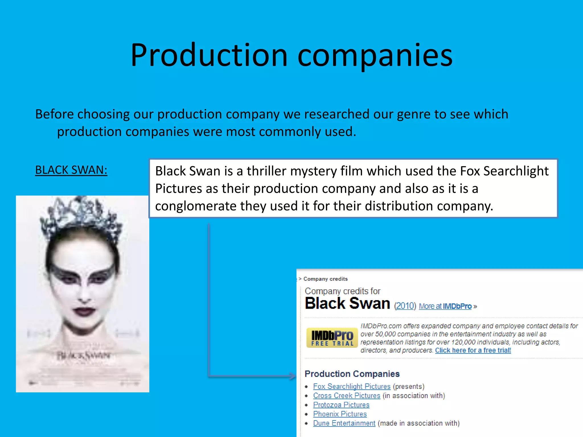 Production companies
Before choosing our production company we researched our genre to see which
   production companies were most commonly used.

BLACK SWAN:        Black Swan is a thriller mystery film which used the Fox Searchlight
                   Pictures as their production company and also as it is a
                   conglomerate they used it for their distribution company.
 