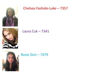 Chelsea Fashole-Luke – 7357




Laura Cuk – 7341




Rosie Zein – 7479
 