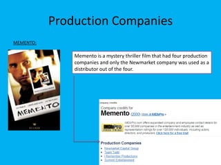 Production Companies
MEMENTO:

               Memento is a mystery thriller film that had four production
               companies and only the Newmarket company was used as a
               distributor out of the four.
 