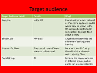 Target audience
Target Audience detail    Details                       Why?
Location                  In the UK                     It wouldn’t be in international
                                                        as it’s a niche audience, and It
                                                        would only be shown in the
                                                        UK as it can be restricted in
                                                        some places because its all
                                                        about identity
Social Class              Any class                     Anyone can experience the
                                                        dilemma of seeking there
                                                        identity
Interests/hobbies         They can all have different   because it wouldn’t stop
                          interests hobbies - All       those kind of audience to
                                                        watch identity films.
Social Group              All                           Because the people who are
                                                        in different groups such as
                                                        punks can also seek identity
 