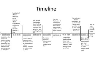 Timeline
                     flashback of
                     of Jodie
                     searching
                     on the                                                                                                       Then Jodie gets
                                                                                             The third                                 the last
                     internet                            The second                          flashback is of                     flashback, of her
                     about                               Flashback of                        Jodie getting                        and her friends
                     transsexuals                        Jodie looking                       shouted at by                          talking about                     Shot of
                     and how to                          in the mirror,                      her mum for                          what they want                      train
                     make                                unhappy with                        wearing boys                          to wear to the                     coming
                     yourself                            what she sees                       clothes and not                        prom, as she                      towards
                     look like a                         applying facial                     being feminine                          draws a suit                     Jodie
                     boy                                 hair
  00.00-00.08        00.08-00.25    00.25-00.35          00.35-00-45       00.45-00.55       00.55-01.10 01.10 -1.20             01.20-01.35 01.35-1.42 01.42-
Establishing shot                                                                                                                                                     0.2.00
                                                                           Then Jodie                          Long shot of                          Close up of
of the train                        Close up of facial
                                                                           stands up,                          Jodie walking                         feet walking
station, followed                   expression after
                                                                           takes one/two                       closer and                            towards track
by a longshot of                    flashback and then
Jodie sitting on a                  an over head shot
                                                                           step then a                         closer towards                        and then
                                                                           close up of her                     the track, then
bench looking at                    of Jodie                                                                                                         Point of view
                                                                           face                                another close
the train tracks.                   thinking, followed                                                                                               of Jodie
and then a close                    by another close                                                           up of face                            looking at the
up of her face                      up of face                                                                                                       track
 