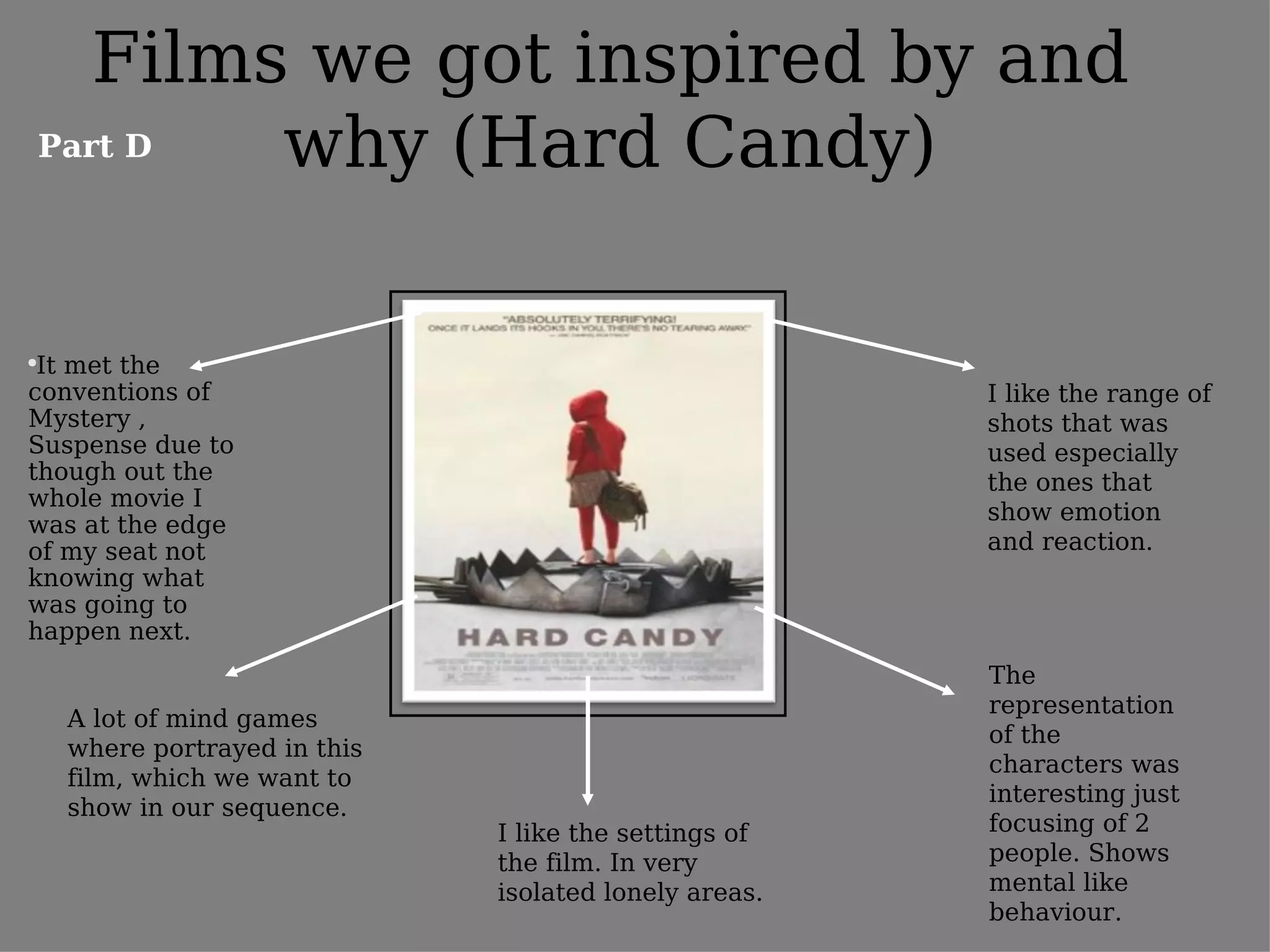 Films we got inspired by and
    Part D  why (Hard Candy)

●
 It met the
conventions of                                         I like the range of
Mystery ,                                              shots that was
Suspense due to                                        used especially
though out the                                         the ones that
whole movie I
                                                       show emotion
was at the edge
of my seat not                                         and reaction.
knowing what
was going to
happen next.
                                                       The
                                                       representation
    A lot of mind games
                                                       of the
    where portrayed in this
                                                       characters was
    film, which we want to
                                                       interesting just
    show in our sequence.
                              I like the settings of   focusing of 2
                              the film. In very        people. Shows
                              isolated lonely areas.   mental like
                                                       behaviour.
 