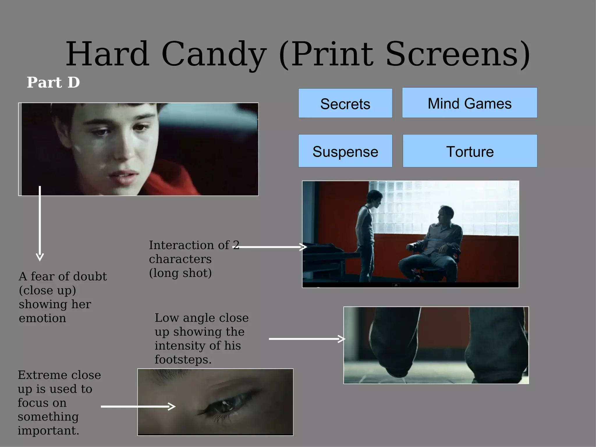 Hard Candy (Print Screens)
 Part D
                                      Secrets    Mind Games


                                      Suspense     Torture




                  Interaction of 2
                  characters
A fear of doubt   (long shot)
(close up)
showing her
emotion            Low angle close
                   up showing the
                   intensity of his
                   footsteps.
Extreme close
up is used to
focus on
something
important.
 