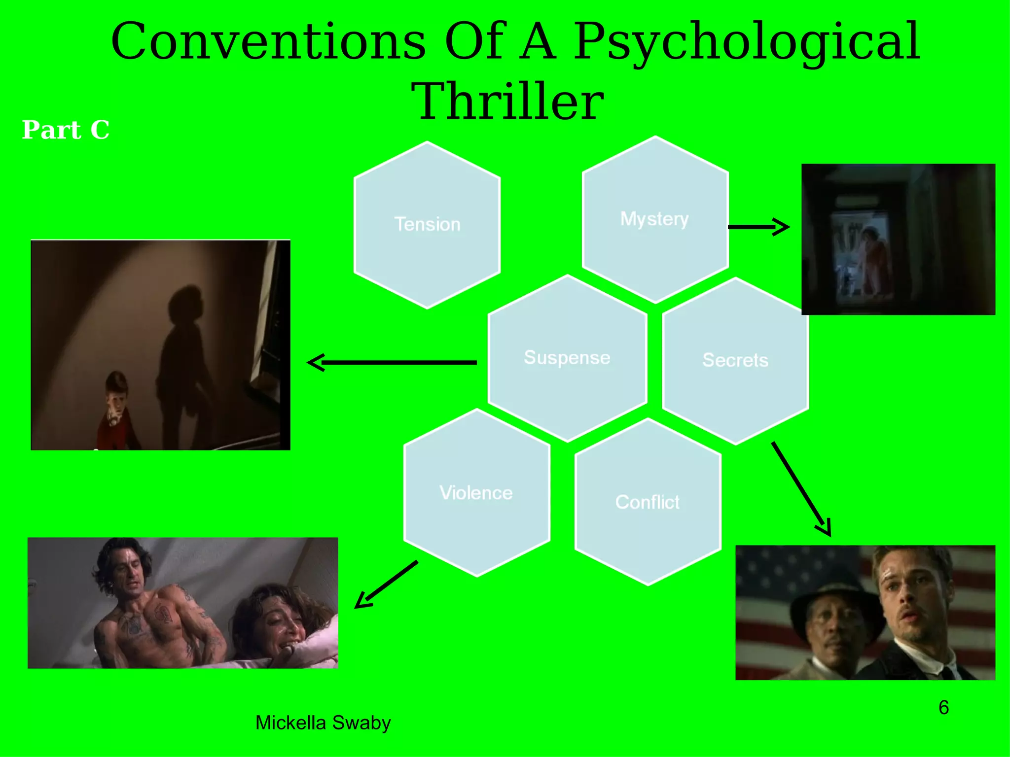 Conventions Of A Psychological
Part C
                Thriller




                                       6
         Mickella Swaby
 