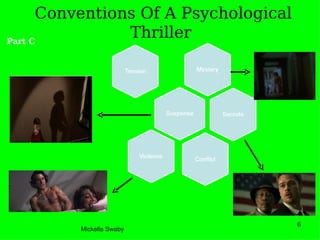 Conventions Of A Psychological
Part C
                Thriller




                                       6
         Mickella Swaby
 