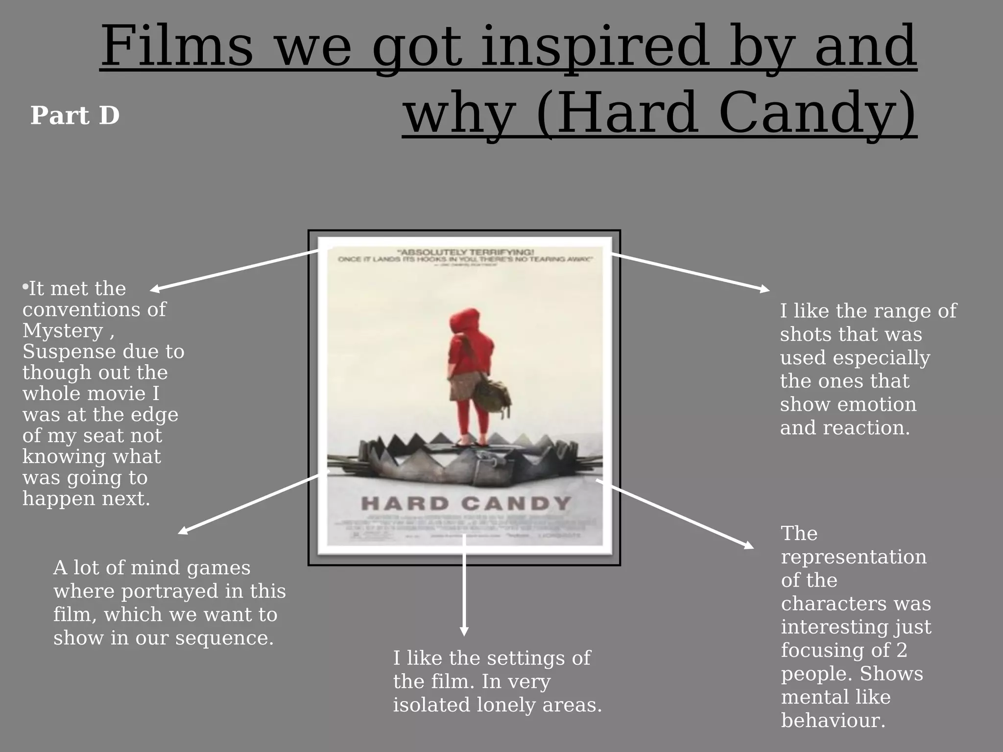 Films we got inspired by and
    Part D         why (Hard Candy)

●
 It met the
conventions of                                         I like the range of
Mystery ,                                              shots that was
Suspense due to                                        used especially
though out the                                         the ones that
whole movie I
                                                       show emotion
was at the edge
of my seat not                                         and reaction.
knowing what
was going to
happen next.
                                                       The
                                                       representation
    A lot of mind games
                                                       of the
    where portrayed in this
                                                       characters was
    film, which we want to
                                                       interesting just
    show in our sequence.
                              I like the settings of   focusing of 2
                              the film. In very        people. Shows
                              isolated lonely areas.   mental like
                                                       behaviour.
 