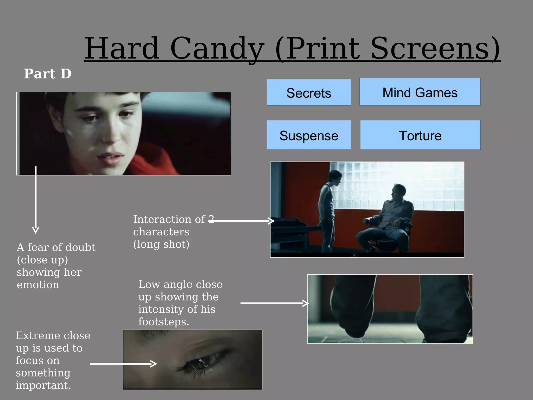 Hard Candy (Print Screens)
 Part D
                                      Secrets    Mind Games


                                      Suspense     Torture




                  Interaction of 2
                  characters
A fear of doubt   (long shot)
(close up)
showing her
emotion            Low angle close
                   up showing the
                   intensity of his
                   footsteps.
Extreme close
up is used to
focus on
something
important.
 
