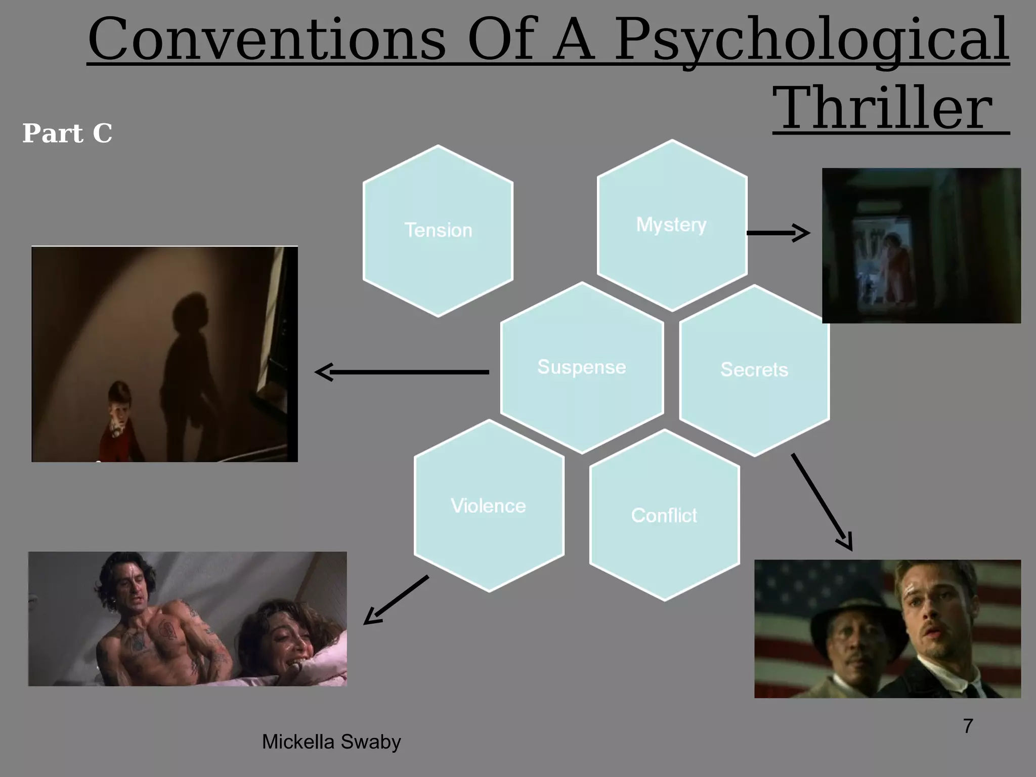 Conventions Of A Psychological
Part C
                          Thriller




                                7
        Mickella Swaby
 