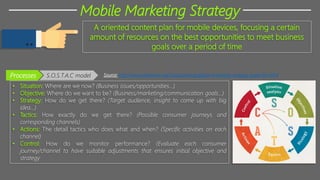 Mobile Marketing Strategy
A oriented content plan for mobile devices, focusing a certain
amount of resources on the best opportunities to meet business
goals over a period of time
Processes S.O.S.T.A.C model
• Situation: Where are we now? (Business issues/opportunities…)
• Objective: Where do we want to be? (Business/marketing/communication goals…)
• Strategy: How do we get there? (Target audience, insight to come up with big
idea…)
• Tactics: How exactly do we get there? (Possible consumer journeys and
corresponding channels)
• Actions: The detail tactics who does what and when? (Specific activities on each
channel)
• Control: How do we monitor performance? (Evaluate each consumer
journey/channel to have suitable adjustments that ensures initial objective and
strategy
Source: http://www.slideshare.net/Cloudspotting/digital-marketing-strategy-guide-for-2014
 