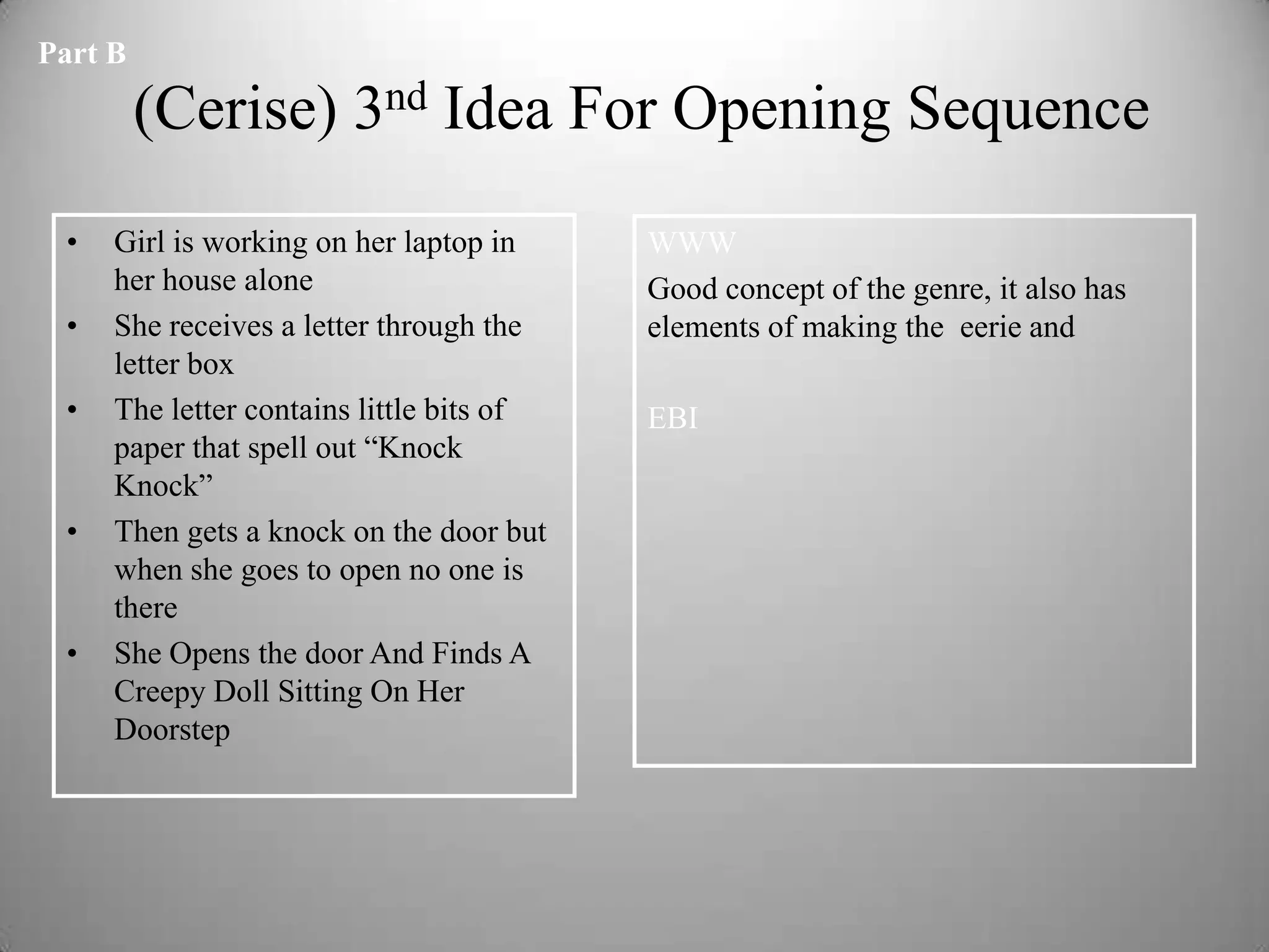 Part B

         (Cerise) 3nd Idea For Opening Sequence
 •   Girl is working on her laptop in     WWW
     her house alone                      Good concept of the genre, it also has
 •   She receives a letter through the    elements of making the eerie and
     letter box
 •   The letter contains little bits of   EBI
     paper that spell out “Knock
     Knock”
 •   Then gets a knock on the door but
     when she goes to open no one is
     there
 •   She Opens the door And Finds A
     Creepy Doll Sitting On Her
     Doorstep
 
