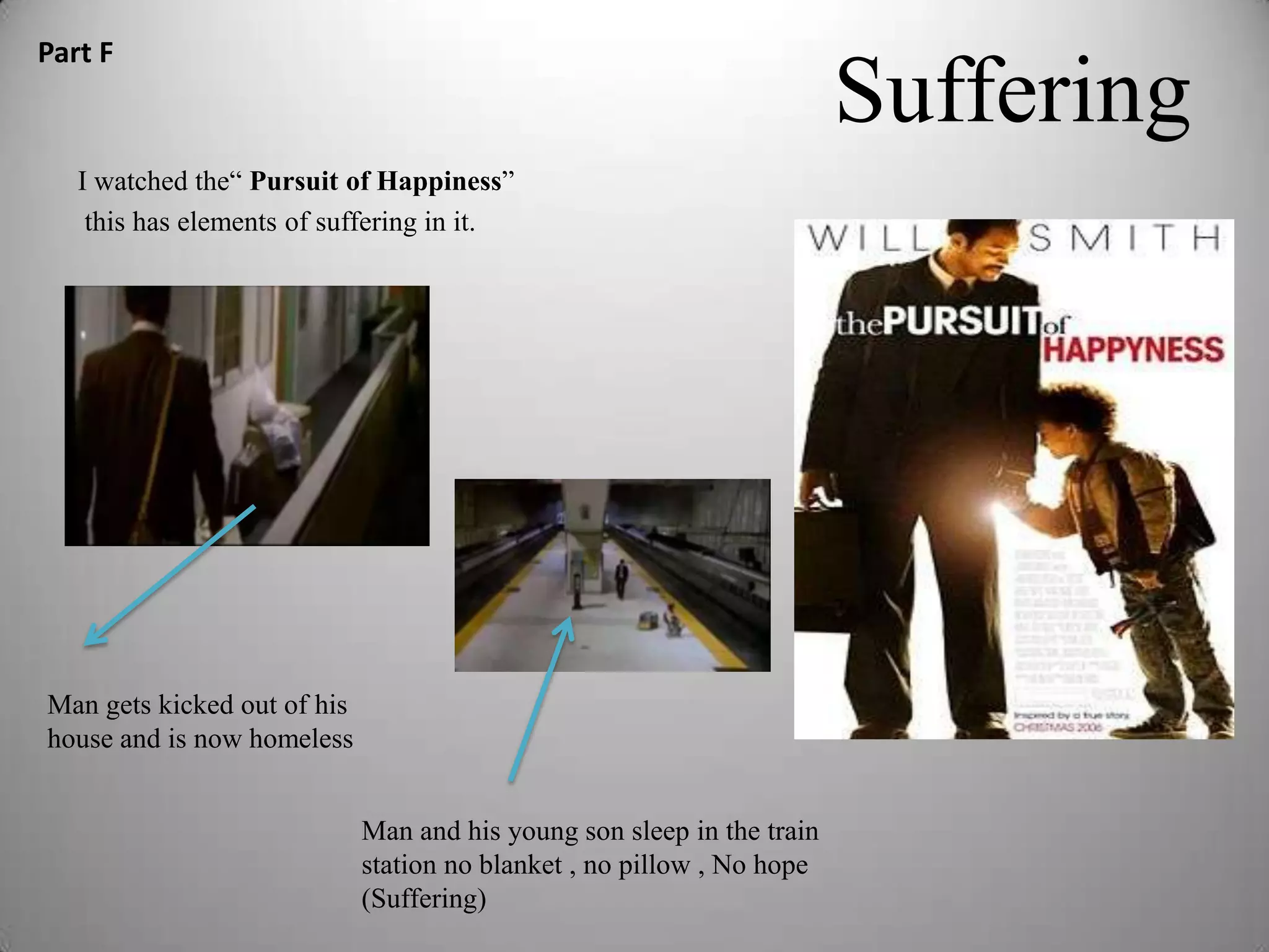 Part F
                                                                        Suffering
   I watched the“ Pursuit of Happiness”
    this has elements of suffering in it.




Man gets kicked out of his
house and is now homeless


                             Man and his young son sleep in the train
                             station no blanket , no pillow , No hope
                             (Suffering)
 
