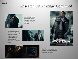 Part F
                                    Research On Revenge Continued

                                      Man (Clyde) reveals
                                      his identity on the
                                      man who killed and
                                      raped his daughter
                                      and wife




         The murderer tries to
         shoot him not knowing
         when he pulls the
         trigger the gun will
         numbed his body
         which Clyde had
         planned as a part of his
         torture




                                                            Clyde then tortures the man
                                                            then kills him but cutting him
                                                            into pieces (48 pieces)
 