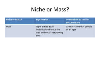 Niche or Mass?
Niche or Mass?

Explanation

Comparison to similar
documentary

Mass

Topic aimed at all
individuals who use the
web and social networking
sites

Catfish – aimed at people
of all ages

 