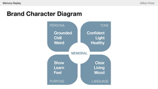 Memory Replay Gillian Pitzer
Brand Character Diagram
 