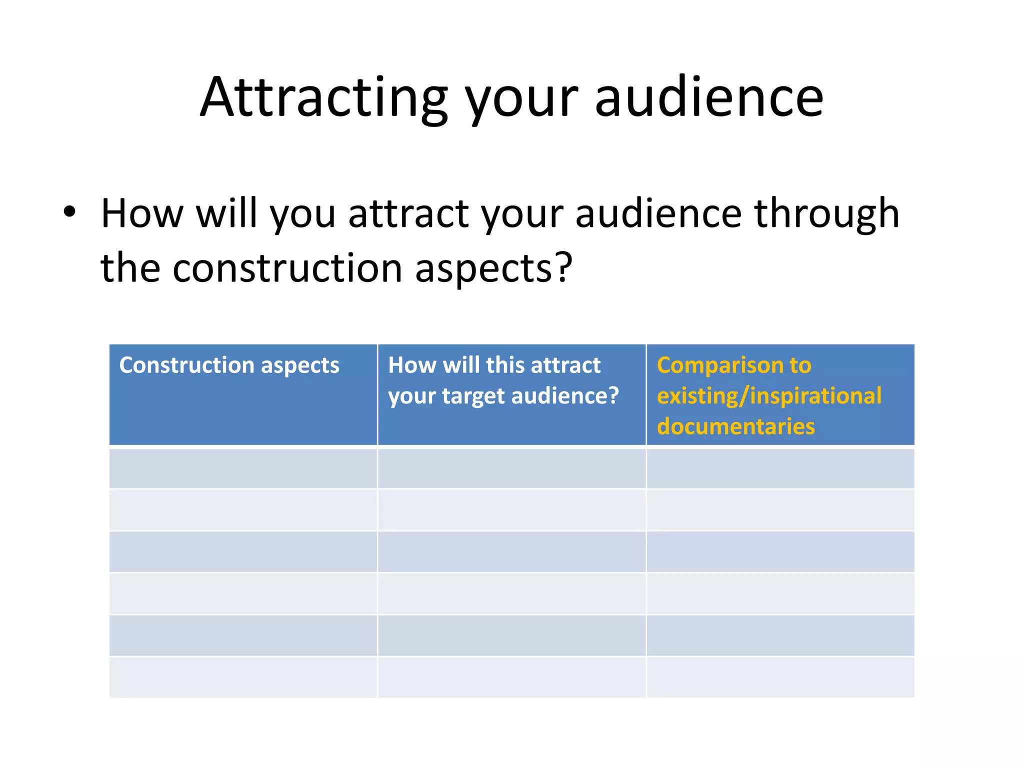 Attracting your audience
• How will you attract your audience through
the construction aspects?
Construction aspects

How will this attract
your target audience?

Comparison to
existing/inspirational
documentaries

 