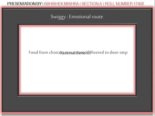 Swiggy : Emotional route
RationalBenefit?Food from choicest restaurants delivered to door-step
 