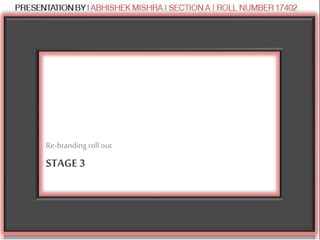 STAGE 3
Re-branding roll out
 
