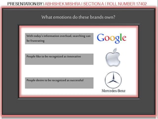 What emotions dothese brands own?
With today’s information overload, searching can
be frustrating
People like tobe recognized as innovative
People desire tobe recognized as successful
 