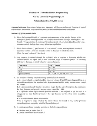 C - Programming Assignment 1 and 2 | PDF image.