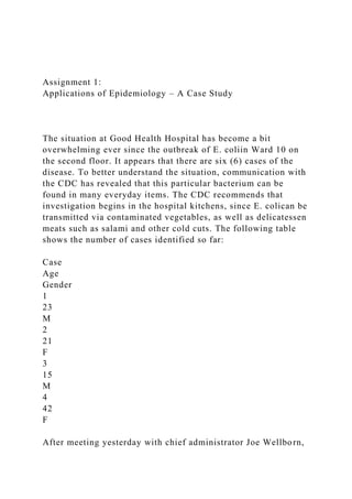 Assignment 1:
Applications of Epidemiology – A Case Study
The situation at Good Health Hospital has become a bit
overwhelming ever since the outbreak of E. coliin Ward 10 on
the second floor. It appears that there are six (6) cases of the
disease. To better understand the situation, communication with
the CDC has revealed that this particular bacterium can be
found in many everyday items. The CDC recommends that
investigation begins in the hospital kitchens, since E. colican be
transmitted via contaminated vegetables, as well as delicatessen
meats such as salami and other cold cuts. The following table
shows the number of cases identified so far:
Case
Age
Gender
1
23
M
2
21
F
3
15
M
4
42
F
After meeting yesterday with chief administrator Joe Wellborn,
 