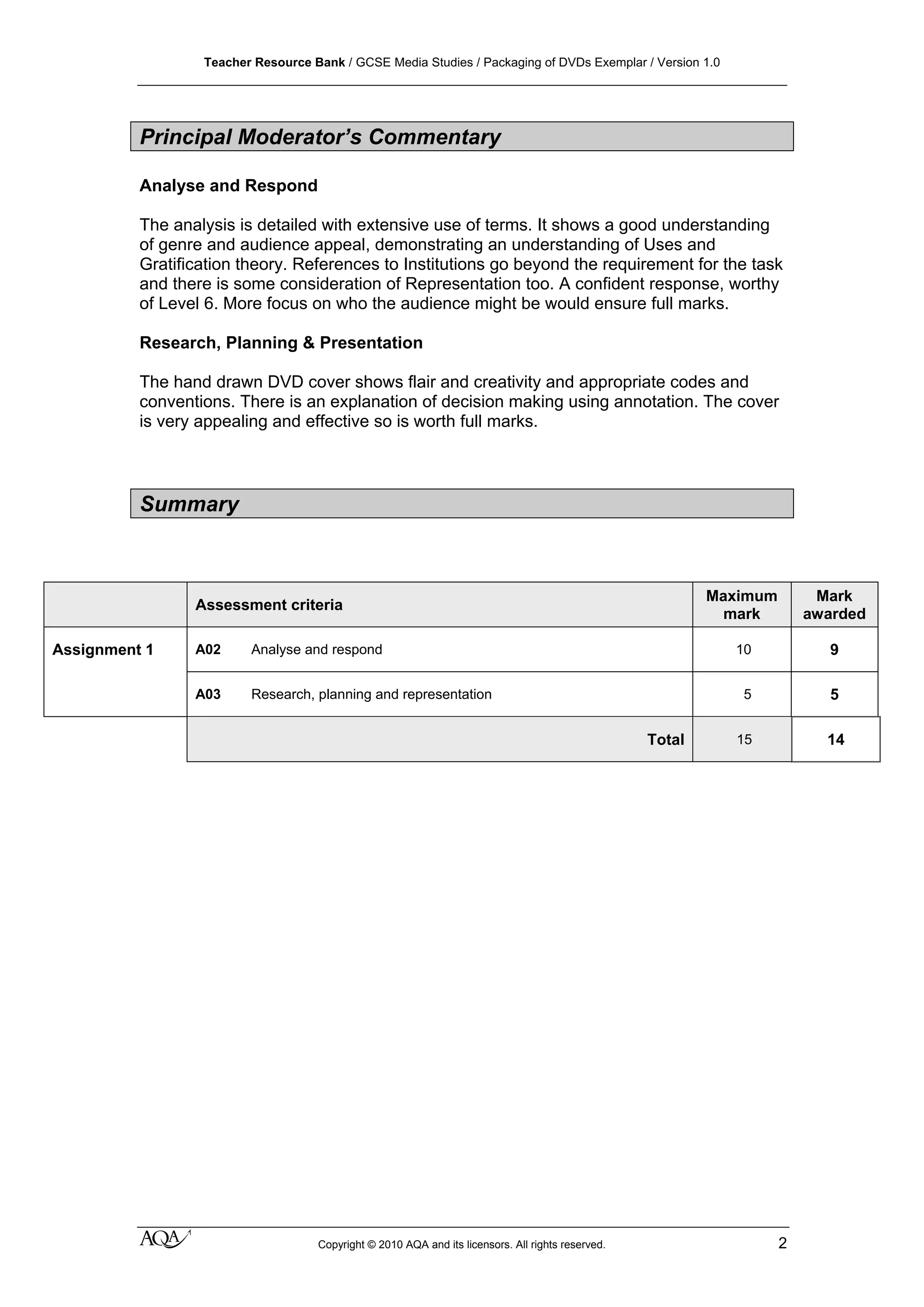 Teacher Resource Bank / GCSE Media Studies / Packaging of DVDs Exemplar / Version 1.0
klm Copyright © 2010 AQA and its licensors. All rights reserved. 2
Principal Moderator’s Commentary
Analyse and Respond
The analysis is detailed with extensive use of terms. It shows a good understanding
of genre and audience appeal, demonstrating an understanding of Uses and
Gratification theory. References to Institutions go beyond the requirement for the task
and there is some consideration of Representation too. A confident response, worthy
of Level 6. More focus on who the audience might be would ensure full marks.
Research, Planning & Presentation
The hand drawn DVD cover shows flair and creativity and appropriate codes and
conventions. There is an explanation of decision making using annotation. The cover
is very appealing and effective so is worth full marks.
Summary
Assessment criteria
Maximum
mark
Mark
awarded
Assignment 1 A02 Analyse and respond 10 9
A03 Research, planning and representation 5 5
Total 15 14
 