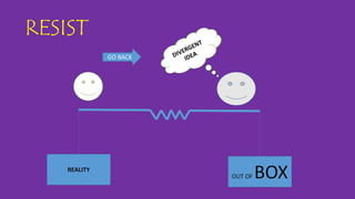 RESIST
GO BACK
REALITY
OUT OF BOX