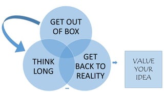 GET OUT
OF BOX
GET
BACK TO
REALITY
THINK
LONG
VALUE
YOUR
IDEA