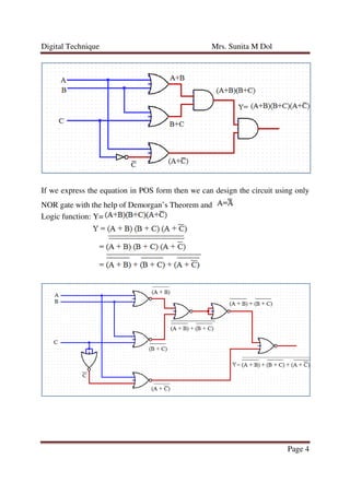 Digital Technique Mrs. Sunita M Dol
Page 4
If we express the equation in POS form then we can design the circuit using only
NOR gate with the help of Demorgan’s Theorem and
Logic function: Y=
 