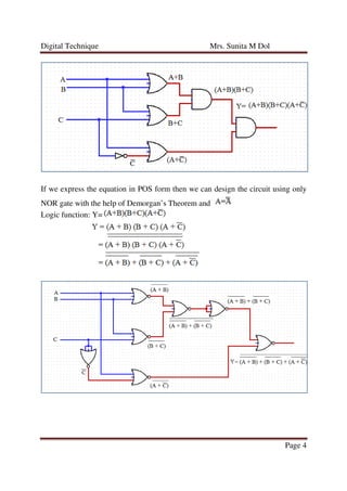 Digital Technique Mrs. Sunita M Dol
Page 4
If we express the equation in POS form then we can design the circuit using onl...