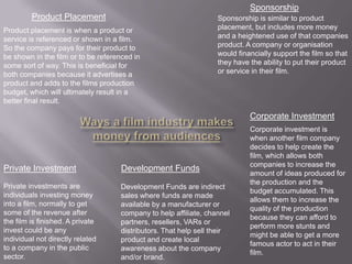 Sponsorship
Product Placement
Product placement is when a product or
service is referenced or shown in a film.
So the company pays for their product to
be shown in the film or to be referenced in
some sort of way. This is beneficial for
both companies because it advertises a
product and adds to the films production
budget, which will ultimately result in a
better final result.

Sponsorship is similar to product
placement, but includes more money
and a heightened use of that companies
product. A company or organisation
would financially support the film so that
they have the ability to put their product
or service in their film.

Corporate Investment

Private Investment

Development Funds

Private investments are
individuals investing money
into a film, normally to get
some of the revenue after
the film is finished. A private
invest could be any
individual not directly related
to a company in the public
sector.

Development Funds are indirect
sales where funds are made
available by a manufacturer or
company to help affiliate, channel
partners, resellers, VARs or
distributors. That help sell their
product and create local
awareness about the company
and/or brand.

Corporate investment is
when another film company
decides to help create the
film, which allows both
companies to increase the
amount of ideas produced for
the production and the
budget accumulated. This
allows them to increase the
quality of the production
because they can afford to
perform more stunts and
might be able to get a more
famous actor to act in their
film.

 