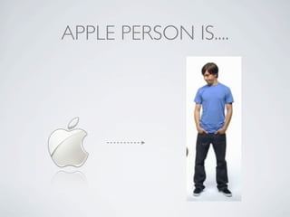 APPLE PERSON IS....
 