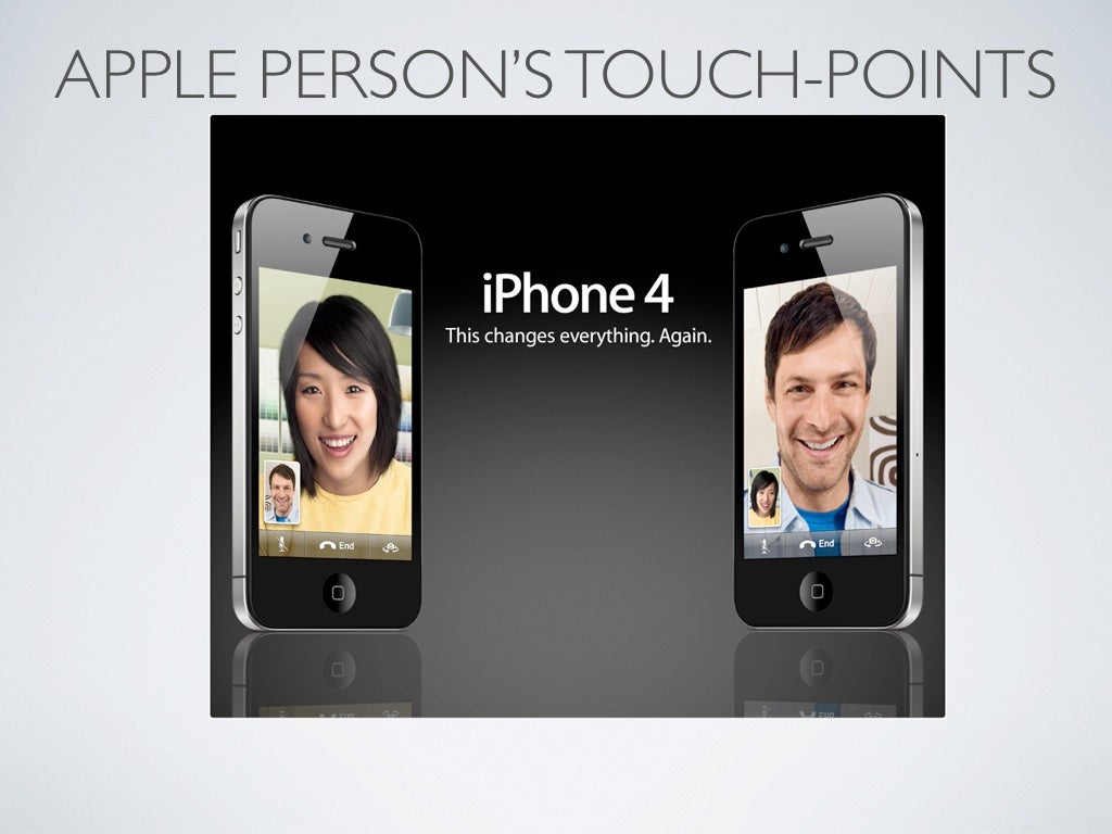APPLE PERSON’S TOUCHPOINTS