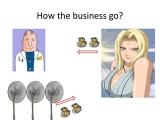 How the business go?
 