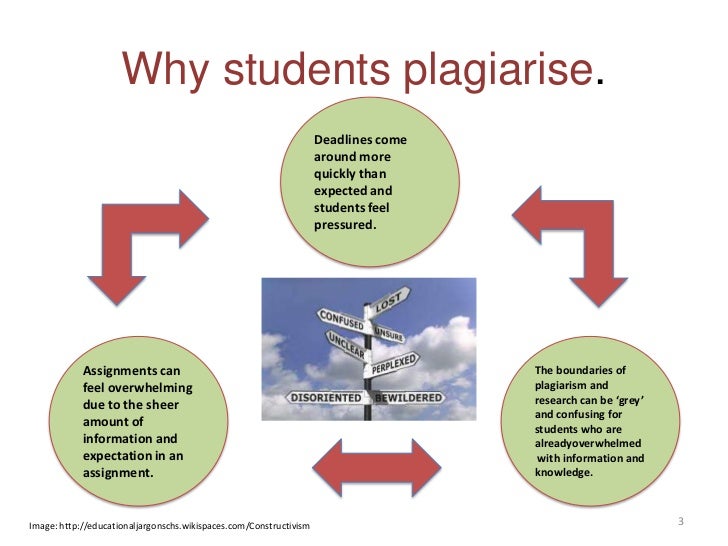 Main reasons of students committing to plagiarism