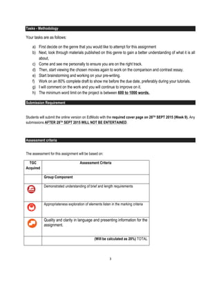  
3	
  
	
  
Tasks - Methodology
Your tasks are as follows:
a) First decide on the genre that you would like to attempt for this assignment
b) Next, look through materials published on this genre to gain a better understanding of what it is all
about,
c) Come and see me personally to ensure you are on the right track.
d) Then, start viewing the chosen movies again to work on the comparison and contrast essay.
e) Start brainstorming and working on your pre-writing.
f) Work on an 80% complete draft to show me before the due date, preferably during your tutorials.
g) I will comment on the work and you will continue to improve on it.
h) The minimum word limit on the project is between 600 to 1000 words.
Submission Requirement
Students will submit the online version on EdModo with the required cover page on 28TH SEPT 2015 (Week 9). Any
submissions AFTER 28TH SEPT 2015 WILL NOT BE ENTERTAINED.
Assessment criteria
The assessment for this assignment will be based on:
TGC
Acquired
Assessment Criteria
Group Component
Demonstrated understanding of brief and length requirements
Appropriateness exploration of elements listen in the marking criteria
Quality and clarity in language and presenting information for the
assignment.
(Will be calculated as 20%) TOTAL
 
