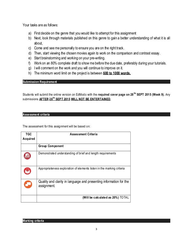 Comparative analysis essay picture