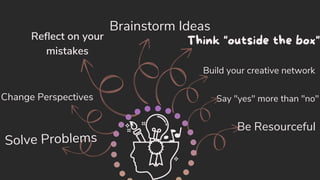 Change Perspectives
Solve Problems
Build your creative network
Say "yes" more than "no"
Brainstorm Ideas
Think "outside the box"
Be Resourceful
Reflect on your
mistakes
 
